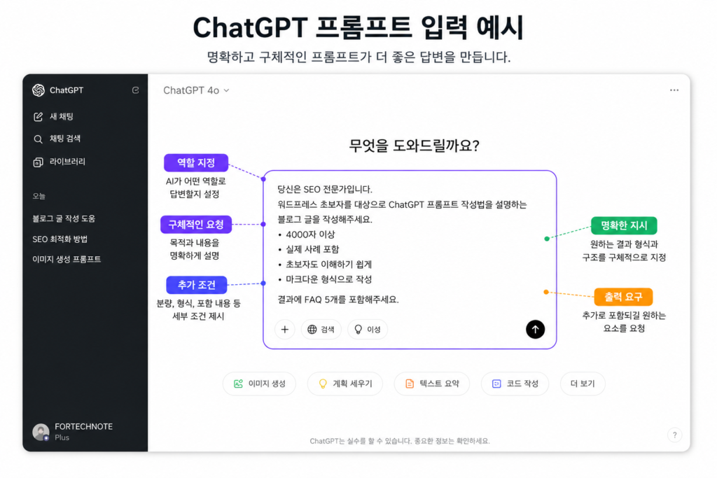 ChatGPT 프롬프트 작성법