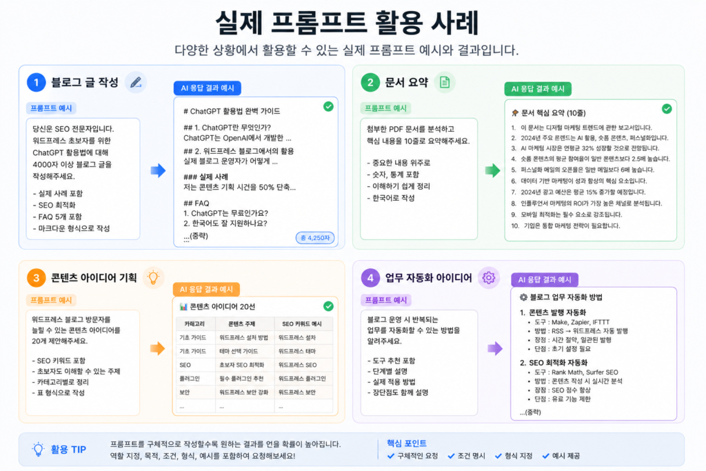 ChatGPT 프롬프트 예시