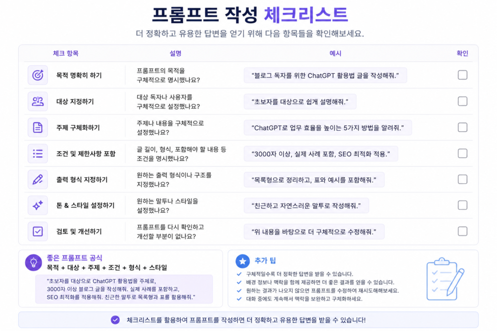 ChatGPT 프롬프트 작성 체크리스트