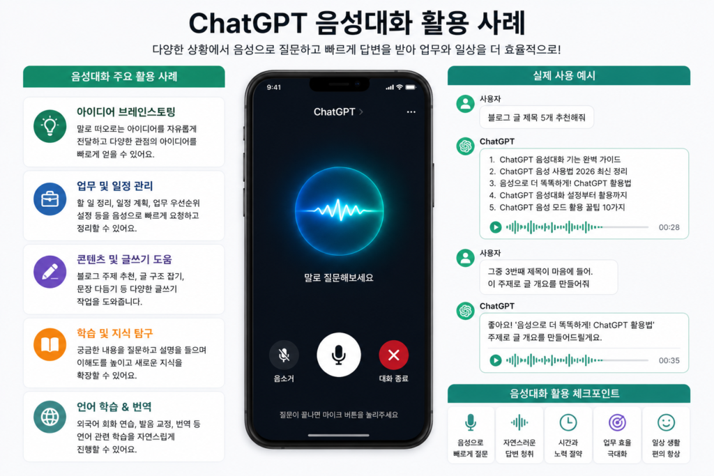 ChatGPT 음성대화 활용법