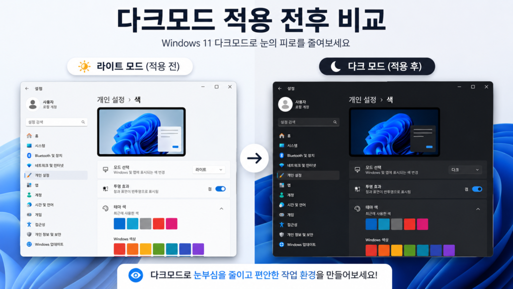다크모드 적용 전후 비교 화면
computer-dark-mode-before-after.webp