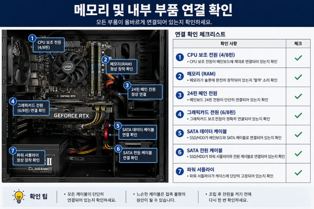 [이미지3]

메모리 및 내부 부품 연결 확인 화면

computer-ram-check.webp