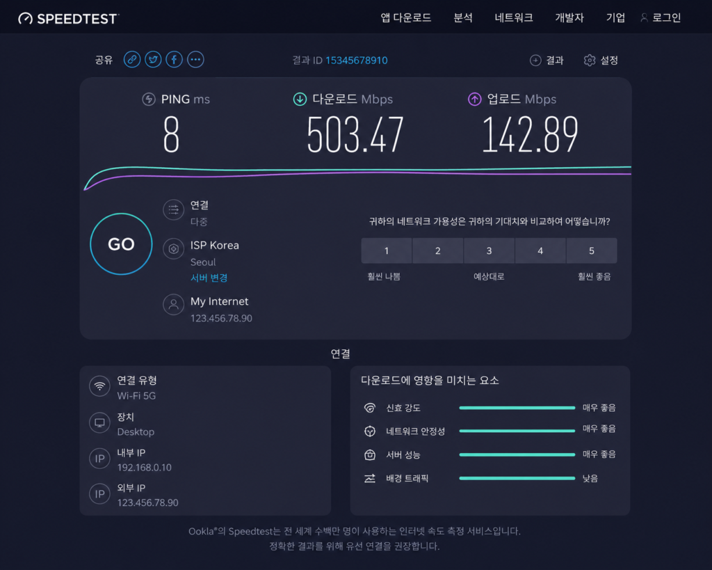 인터넷 속도 측정 화면

computer-internet-speed-test.webp